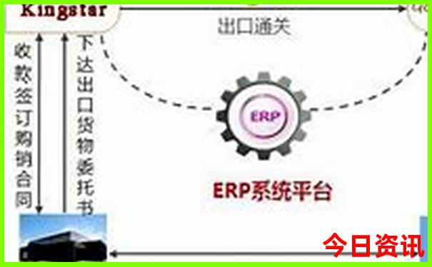 青岛旅游攻略自由行路线推荐